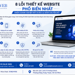 8 Lỗi Thiết Kế Website Phổ Biến Nhất Mà Doanh Nghiệp Thường Mắc Phải