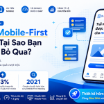 Thiết Kế Mobile-First Là Gì — Và Tại Sao Bạn Không Thể Bỏ Qua?