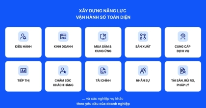 Hệ thống tích hợp DOP giúp xây dựng doanh nghiệp số linh hoạt