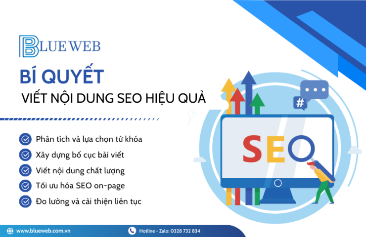 Bí quyết viết nội dung SEO hiệu quả để nâng tầm website