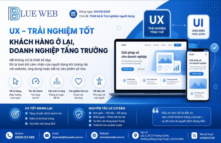 UX Là Gì và Tại Sao Quan Trọng Với Website Của Bạn?