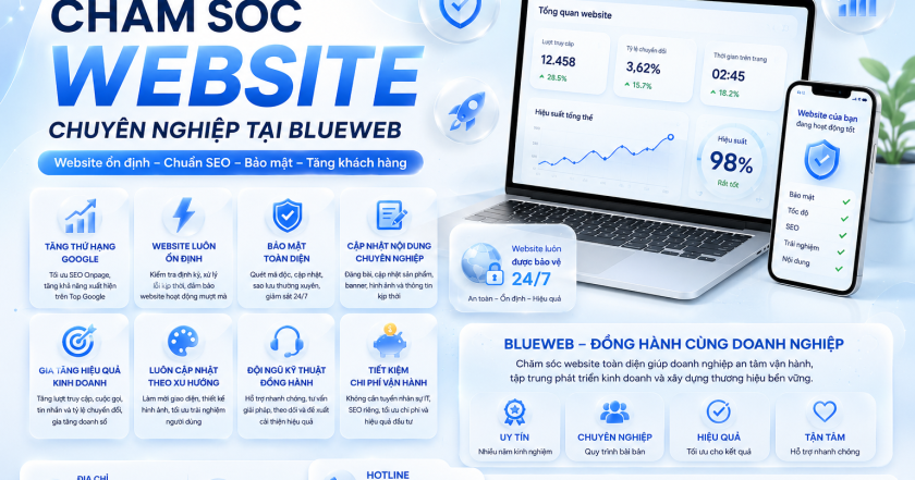 Dịch vụ Chăm Sóc Website Blueweb – Giải Pháp Giúp Website Luôn Hoạt Động Hiệu Quả