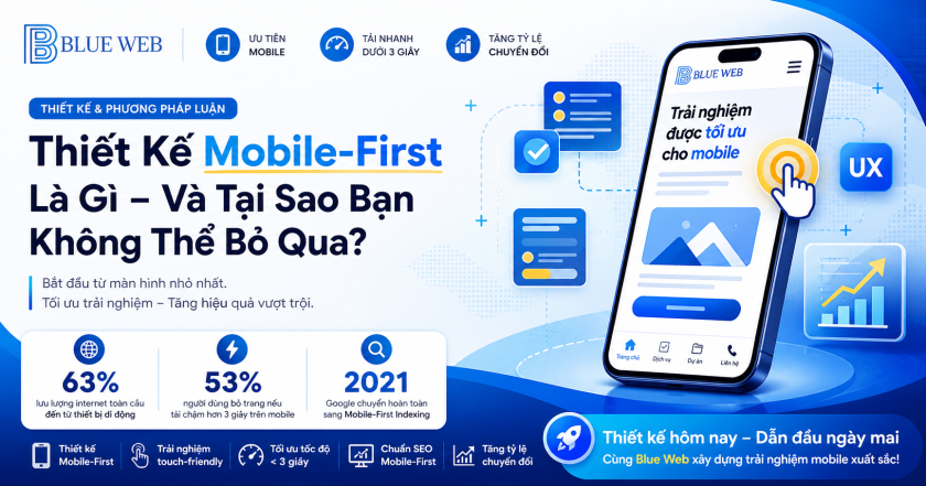 Thiết Kế Mobile-First Là Gì — Và Tại Sao Bạn Không Thể Bỏ Qua?