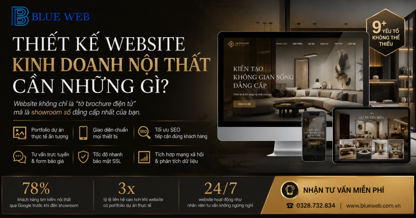 Thiết Kế Website Kinh Doanh Nội Thất Cần Những Gì?