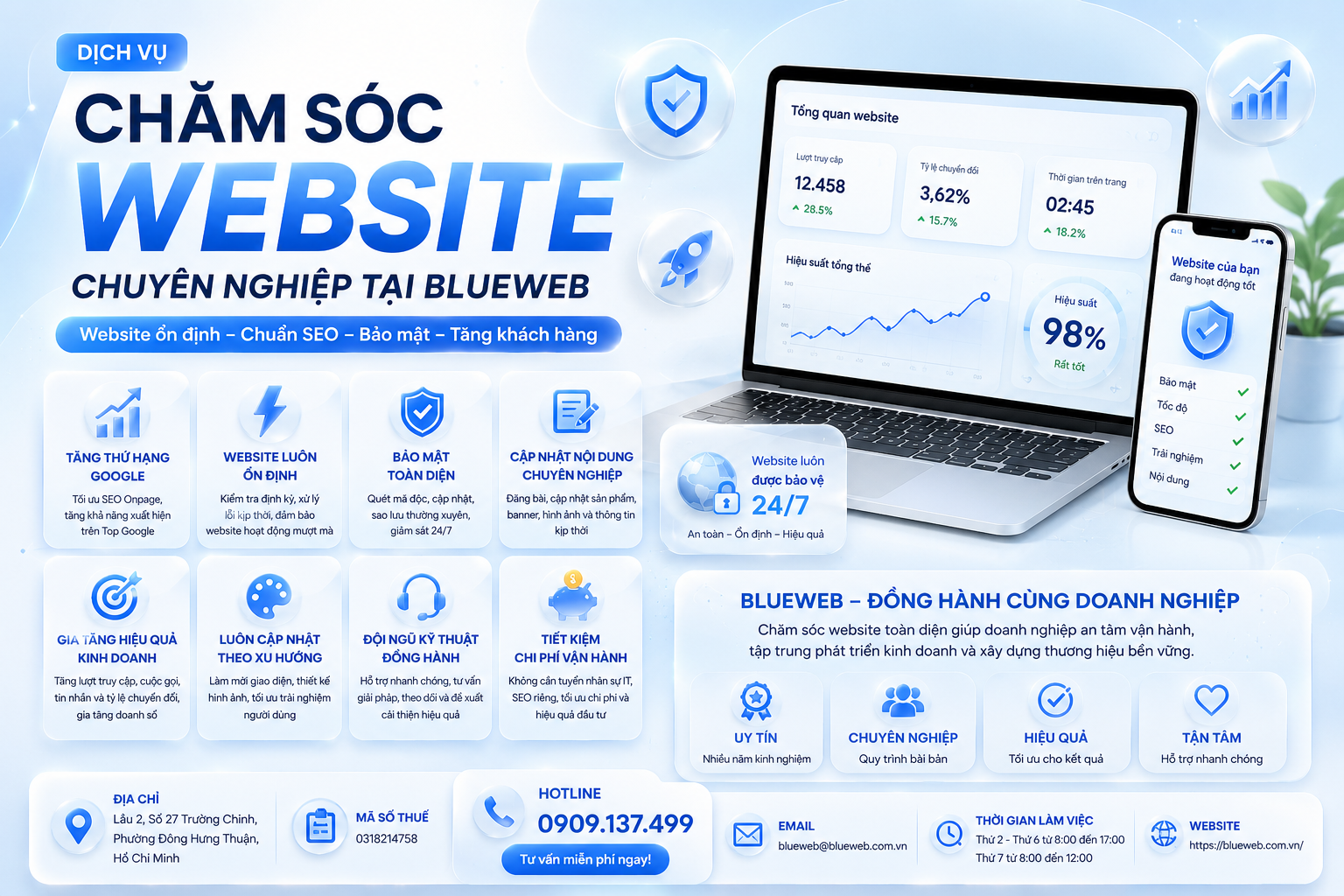 dịch vụ Chăm Sóc Website Blueweb