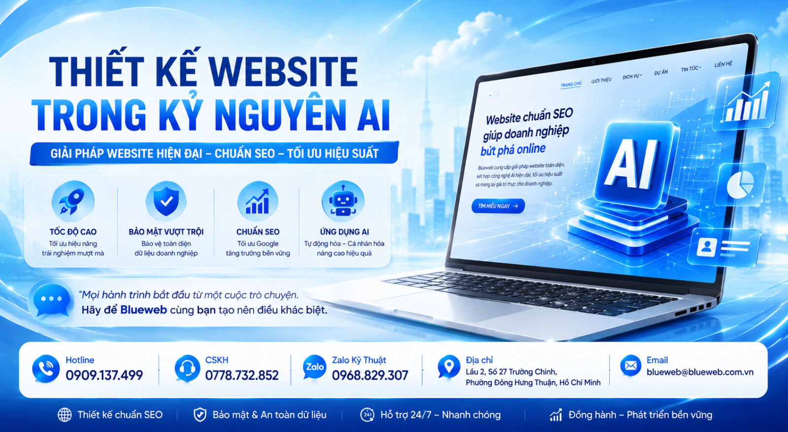 Thị Trường Thiết Kế Website Trong Kỷ Nguyên AI