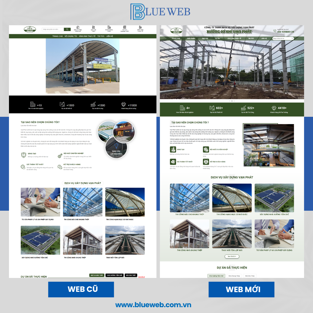 Nâng cấp - Sửa chữa website