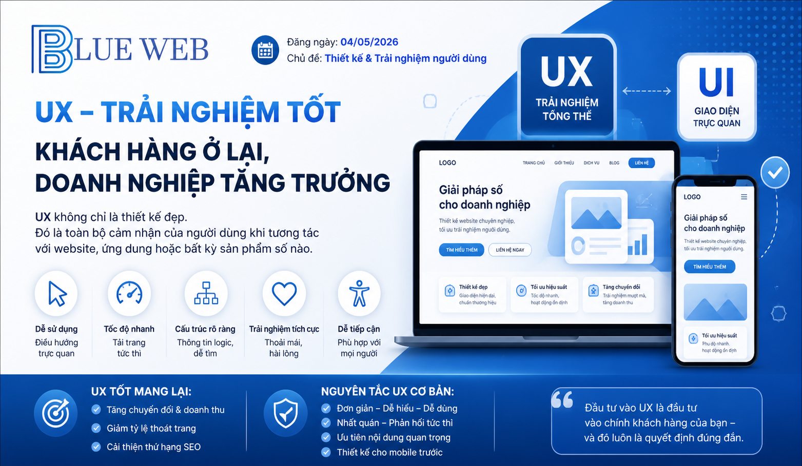 UX Là Gì và Tại Sao Quan Trọng Với Website Của Bạn?