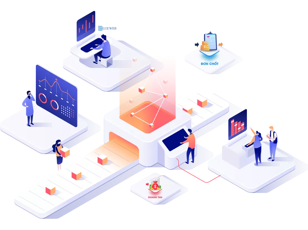 Thiết Kế Website  Ấn Tượng - Hiệu Quả